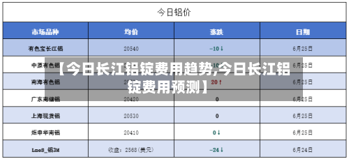 【今日长江铝锭费用趋势,今日长江铝锭费用预测】