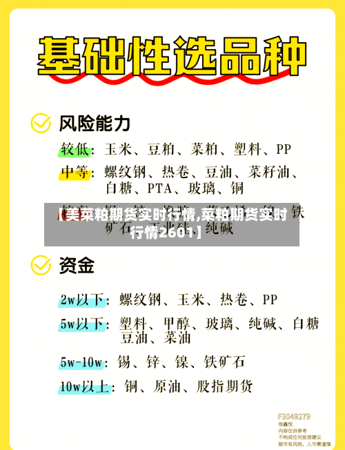 【美菜粕期货实时行情,菜粕期货实时行情2601】