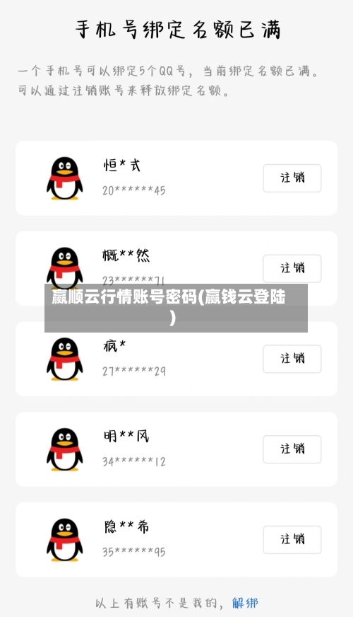 赢顺云行情账号密码(赢钱云登陆)