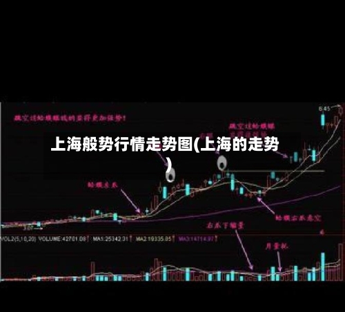 上海般势行情走势图(上海的走势)
