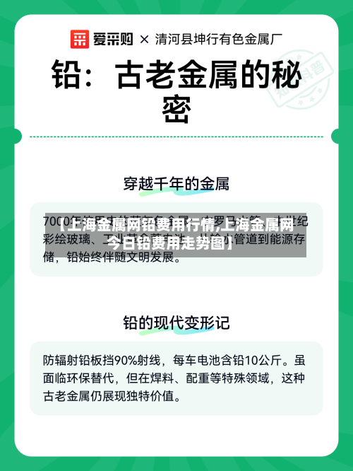 【上海金属网铅费用行情,上海金属网今日铅费用走势图】