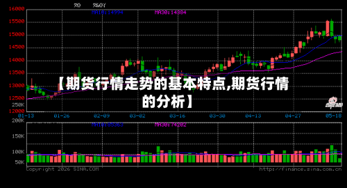 【期货行情走势的基本特点,期货行情的分析】