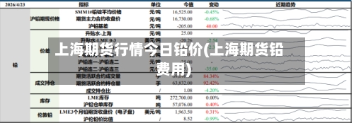 上海期货行情今日铅价(上海期货铅费用)-第2张图片