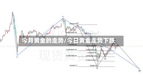 今月黄金的走势/今日黄金走势下跌-第2张图片