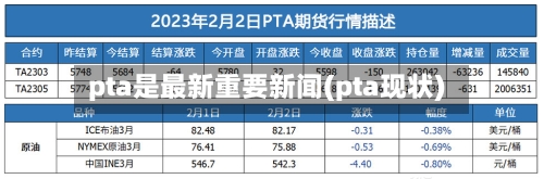 pta是最新重要新闻(pta现状)