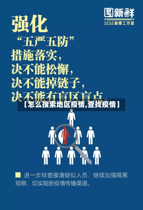 【怎么搜索地区疫情,查找疫情】-第2张图片