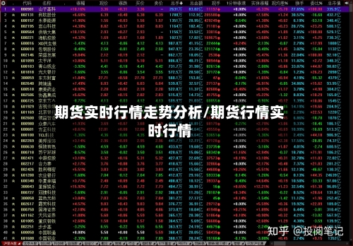 期货实时行情走势分析/期货行情实时行情