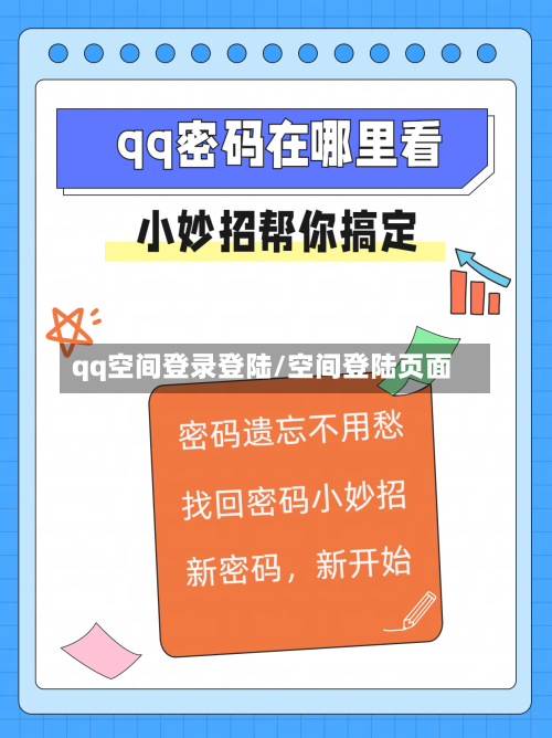 qq空间登录登陆/空间登陆页面-第3张图片