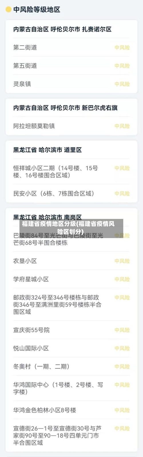 福建省疫情地区分级(福建省疫情风险区划分)-第3张图片