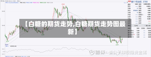 【白糖的期货走势,白糖期货走势图最新】