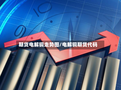 期货电解铜走势图/电解铜期货代码