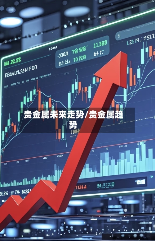 贵金属未来走势/贵金属趋势