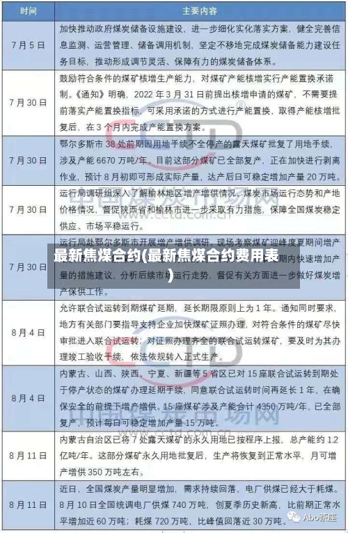 最新焦煤合约(最新焦煤合约费用表)-第3张图片