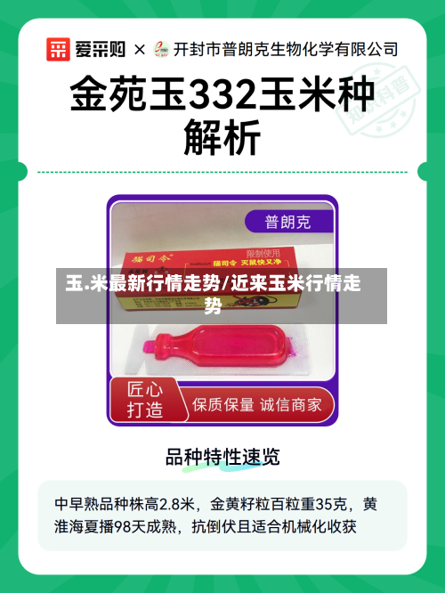 玉.米最新行情走势/近来玉米行情走势