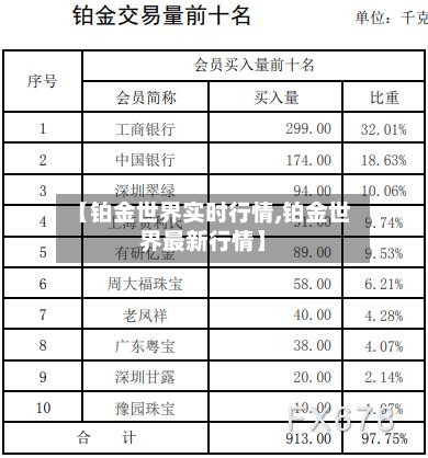 【铂金世界实时行情,铂金世界最新行情】-第3张图片