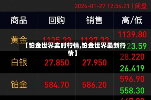 【铂金世界实时行情,铂金世界最新行情】