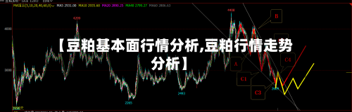 【豆粕基本面行情分析,豆粕行情走势分析】