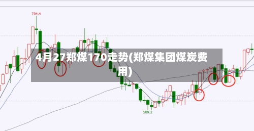 4月27郑煤170走势(郑煤集团煤炭费用)-第2张图片