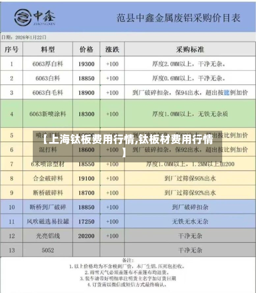 【上海钛板费用行情,钛板材费用行情】-第2张图片