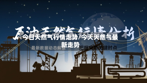 今日天然气行情走势/今天天然气最新走势