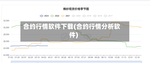 合约行情软件下载(合约行情分析软件)-第2张图片