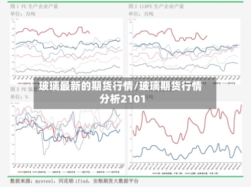 玻璃最新的期货行情/玻璃期货行情分析2101-第2张图片