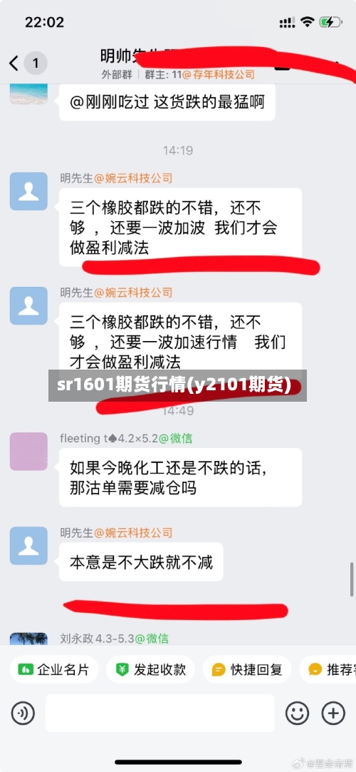 sr1601期货行情(y2101期货)-第2张图片