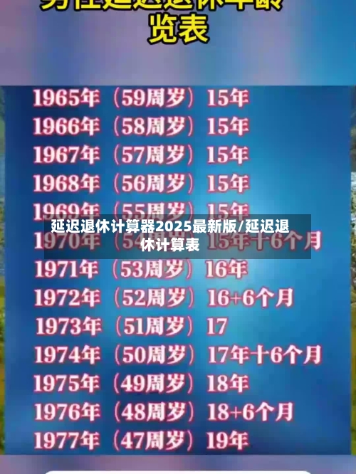 延迟退休计算器2025最新版/延迟退休计算表