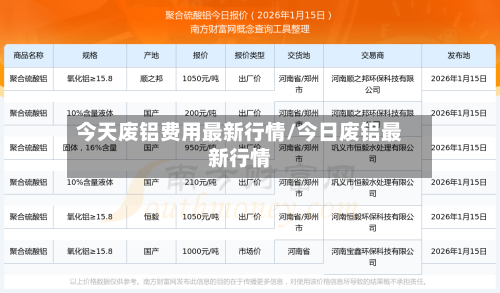 今天废铝费用最新行情/今日废铝最新行情