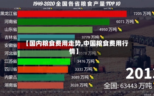 【国内粮食费用走势,中国粮食费用行情】-第3张图片