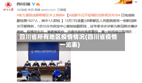 四川省所有地区疫情情况(四川省疫情一览表)-第2张图片