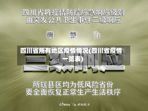 四川省所有地区疫情情况(四川省疫情一览表)