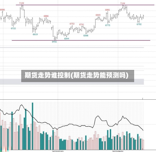 期货走势谁控制(期货走势能预测吗)