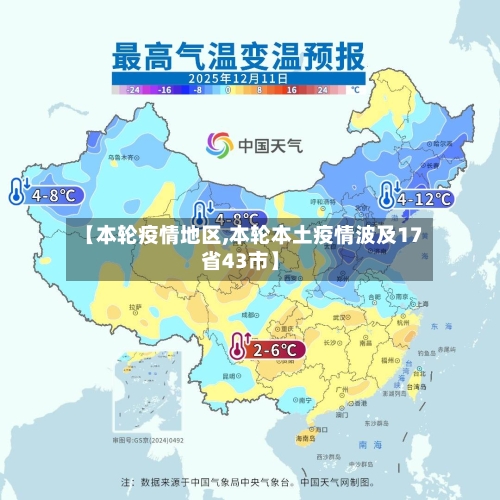 【本轮疫情地区,本轮本土疫情波及17省43市】-第3张图片