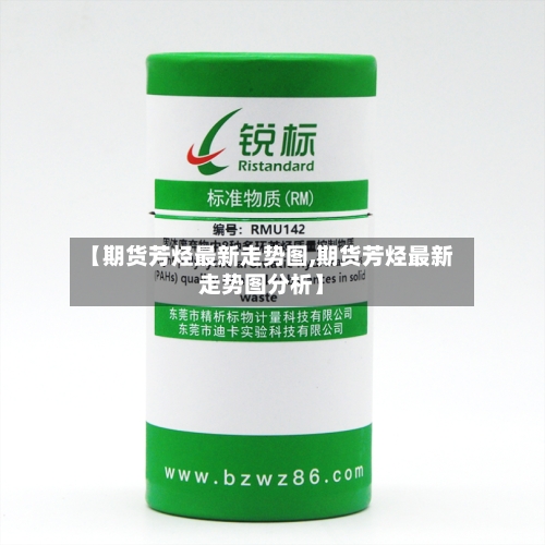 【期货芳烃最新走势图,期货芳烃最新走势图分析】