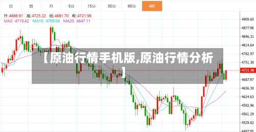 【原油行情手机版,原油行情分析】
