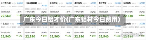 广东今日铝才价(广东铝材今日费用)