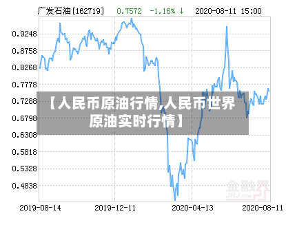 【人民币原油行情,人民币世界原油实时行情】