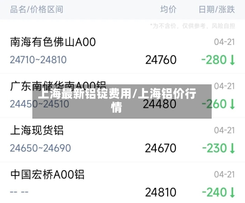 上海最新铝锭费用/上海铝价行情