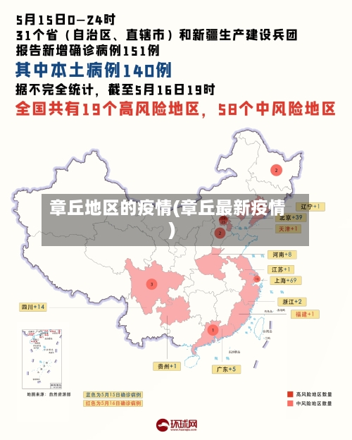 章丘地区的疫情(章丘最新疫情)-第2张图片