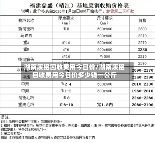 湖南废铝回收费用今日价/湖南废铝回收费用今日价多少钱一公斤