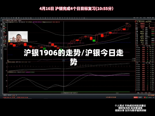 沪银1906的走势/沪银今日走势