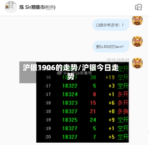 沪银1906的走势/沪银今日走势-第2张图片