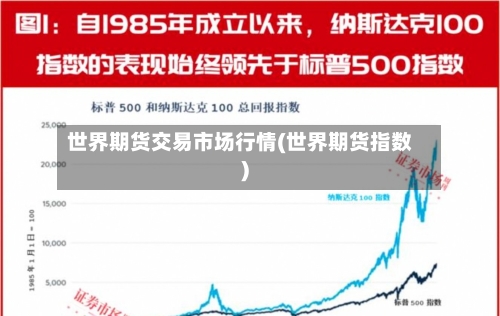 世界期货交易市场行情(世界期货指数)-第2张图片