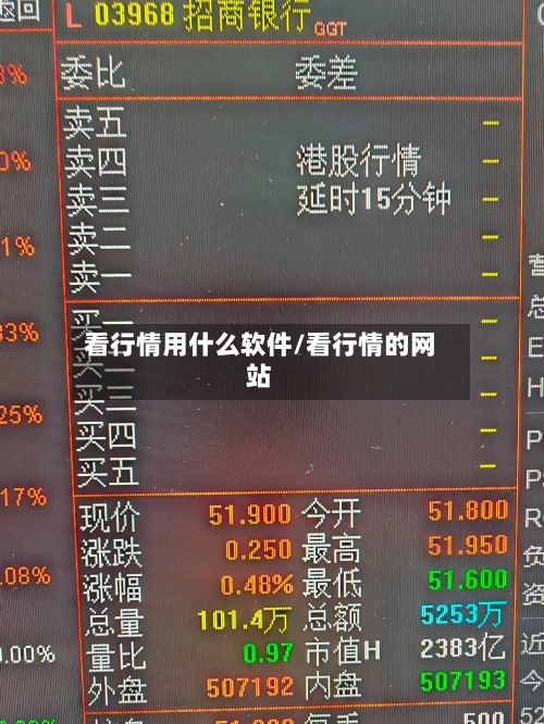 看行情用什么软件/看行情的网站-第2张图片