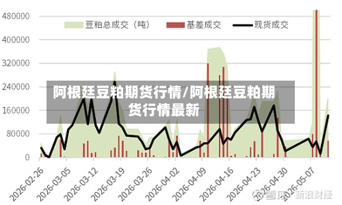 阿根廷豆粕期货行情/阿根廷豆粕期货行情最新