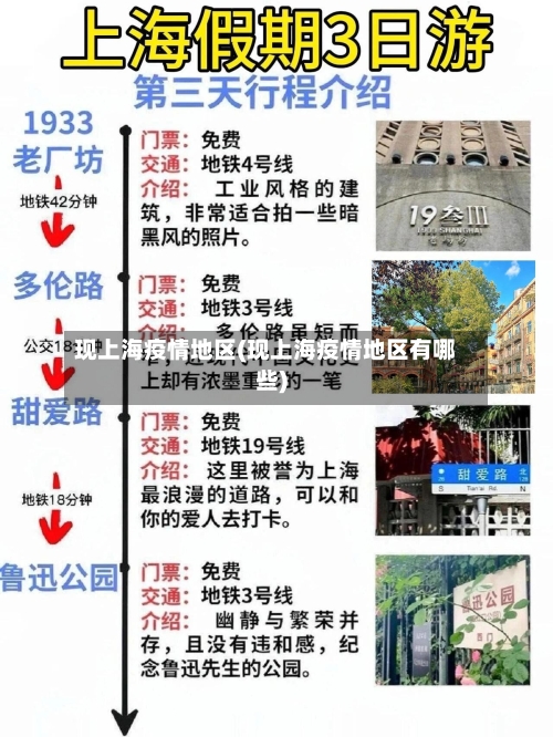 现上海疫情地区(现上海疫情地区有哪些)
