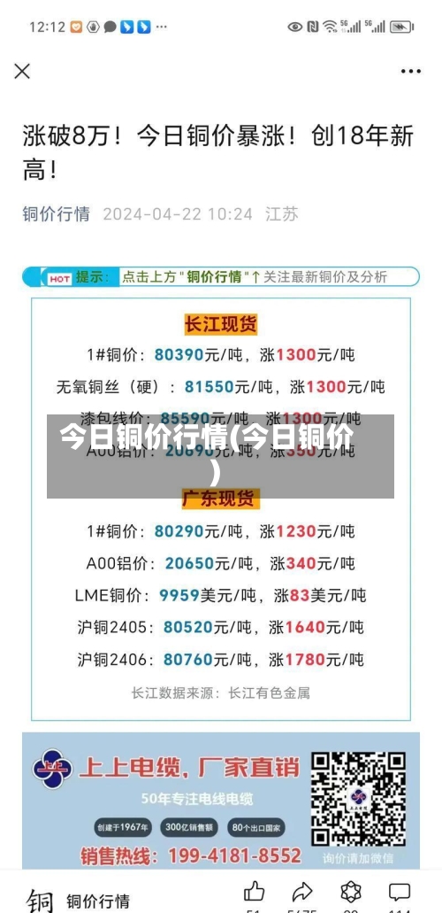 今日铜价行情(今日铜价)