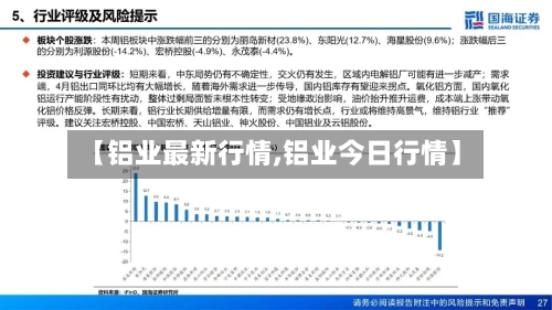 【铝业最新行情,铝业今日行情】-第2张图片