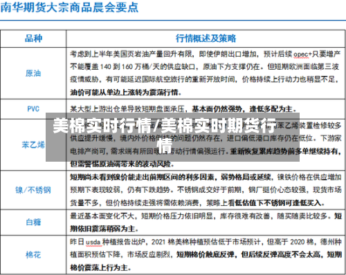 美棉实时行情/美棉实时期货行情-第3张图片